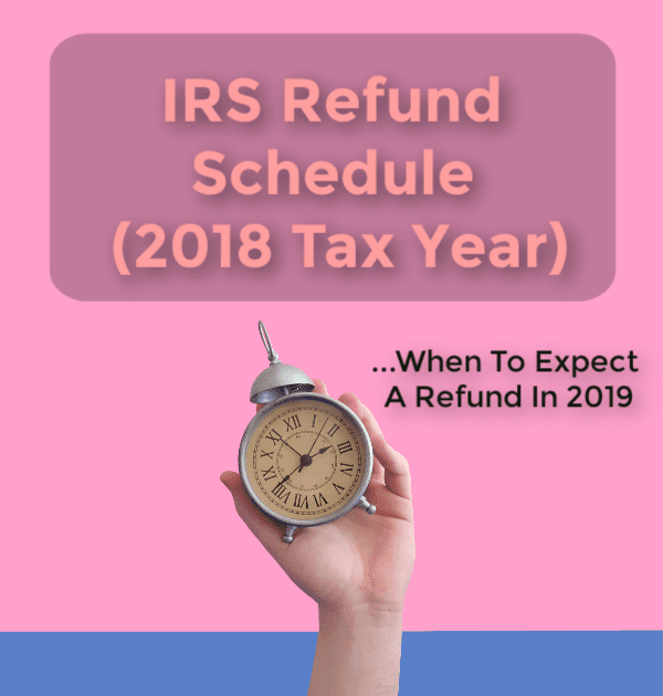 What Is The 2020 Tax Return Schedule - QATAX
