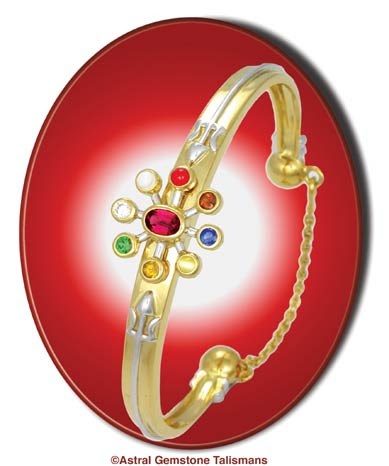 Portable Astrology Software . Janus 4.1