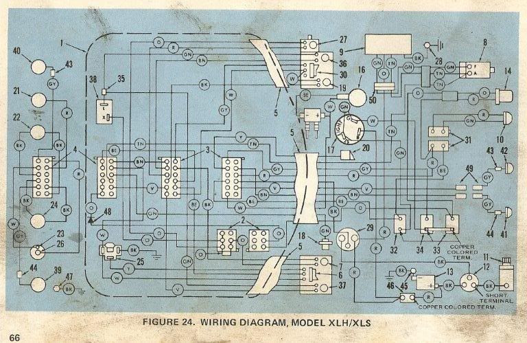 Ironhead Sportster Wiring Diagram - Wiring Diagram
