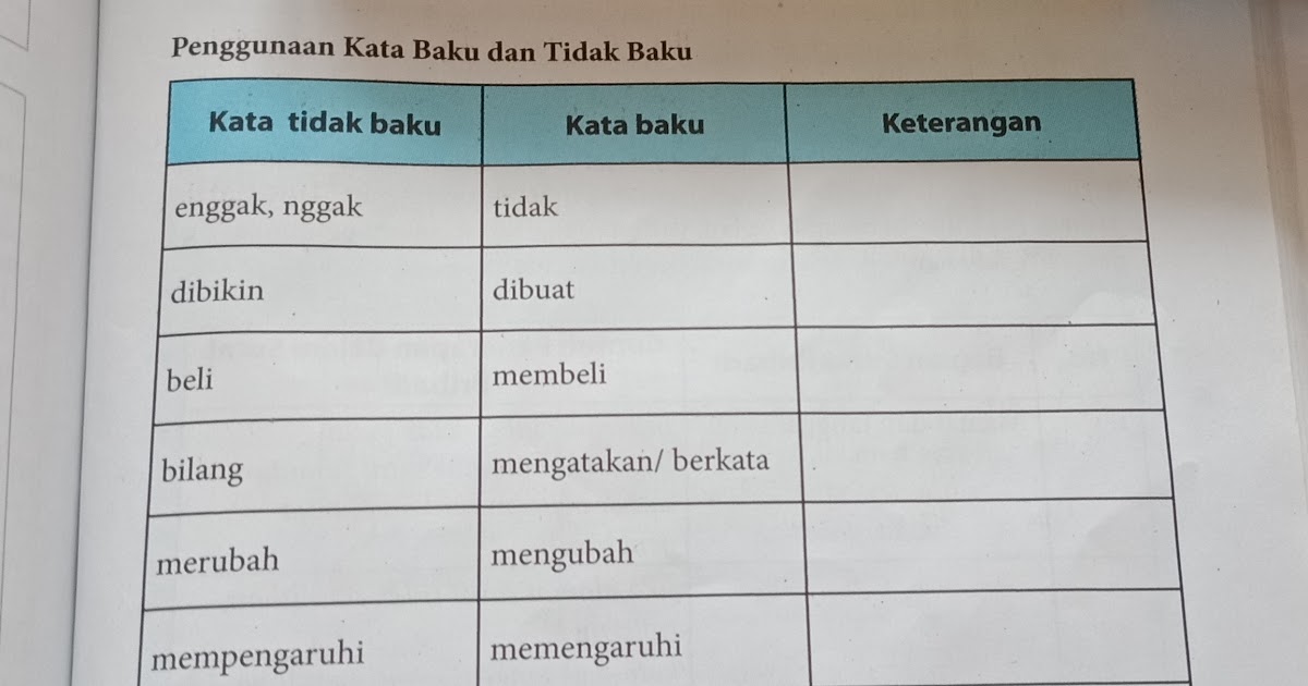 Contoh Soal Kata Baku Dan Jawabannya