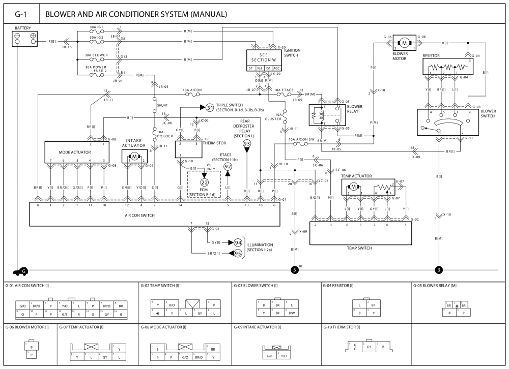 Wiring Diagram For 2003 Mitsubishi Lancer - Complete Wiring Schemas