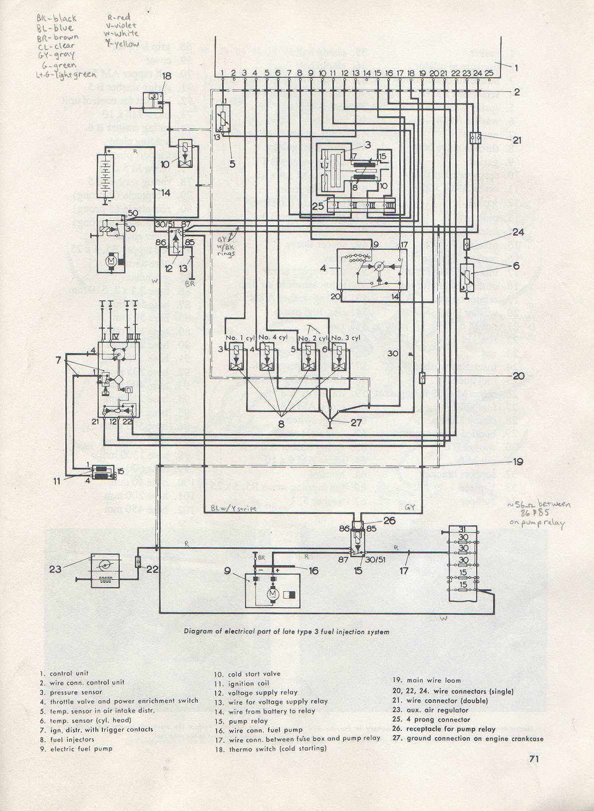 Porsche 914 Engine Dolly Diagram - Wiring Diagram