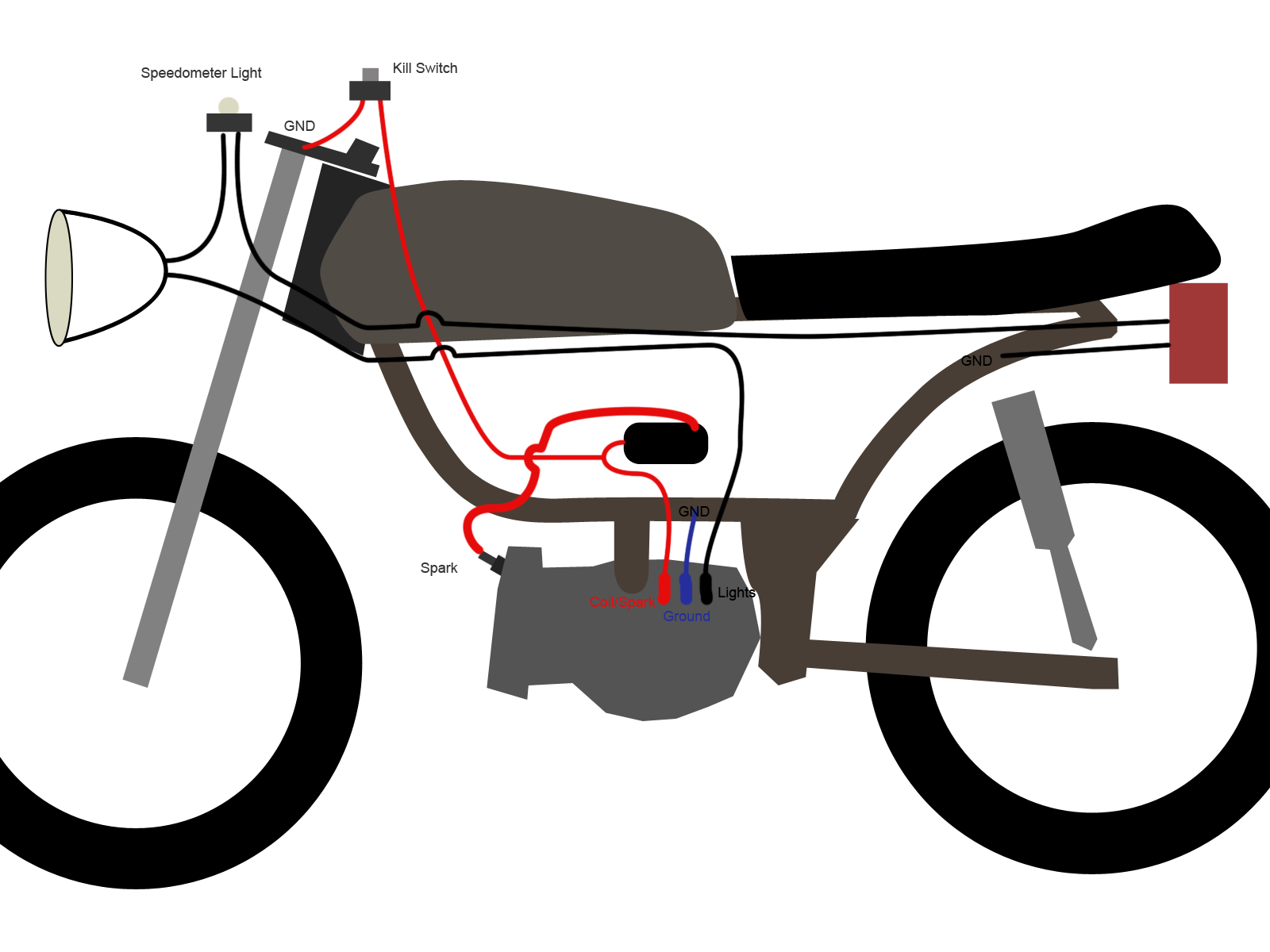 Am General Wiring Diagram - Fuse & Wiring Diagram