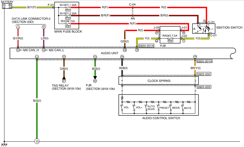 Mazda Mpv Stereo Wiring Diagram - Wiring Diagram Schemas