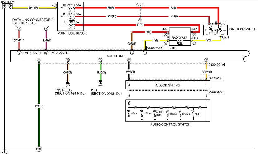 Mazda Mpv Stereo Wiring Diagram