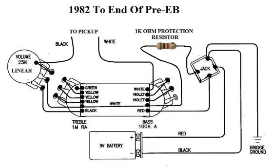 Ernie Ball Wiring Diagram - Wiring Diagram & Schemas