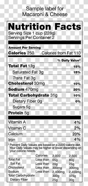 35 Birthday Nutrition Facts Label Template Labels Database 2020