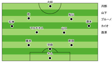 field-2009-12-05-st.gif
