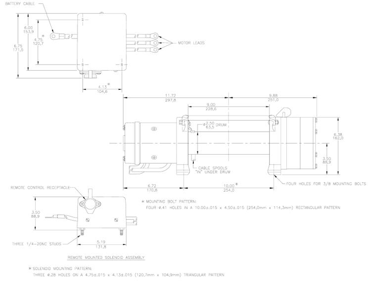 9000 Lb Badland Winch Wiring Diagram from lh5.googleusercontent.com