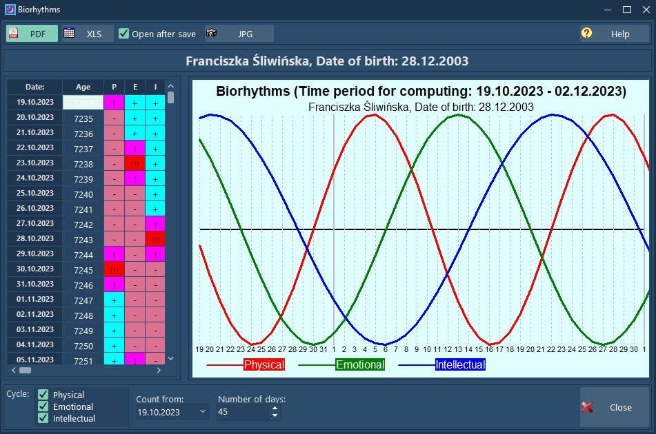 Software