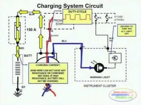 2003 Buick Lesabre Wiring Diagram Free Picture