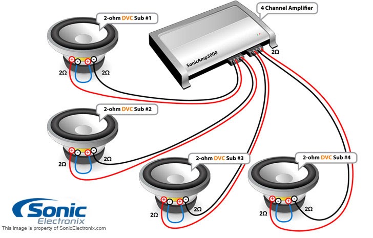 Wiring 2 Dvc 4 Ohm Subs : 2 Ohm Wiring Diagram For Subwoofers - Wiring