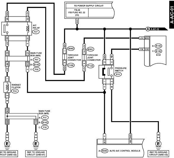 Wiring Diagram PDF: 2002 Subaru Forester Wiring Diagram Air Conditioner