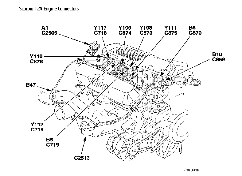 Ford Boa Wiring Diagram - Wiring Diagram