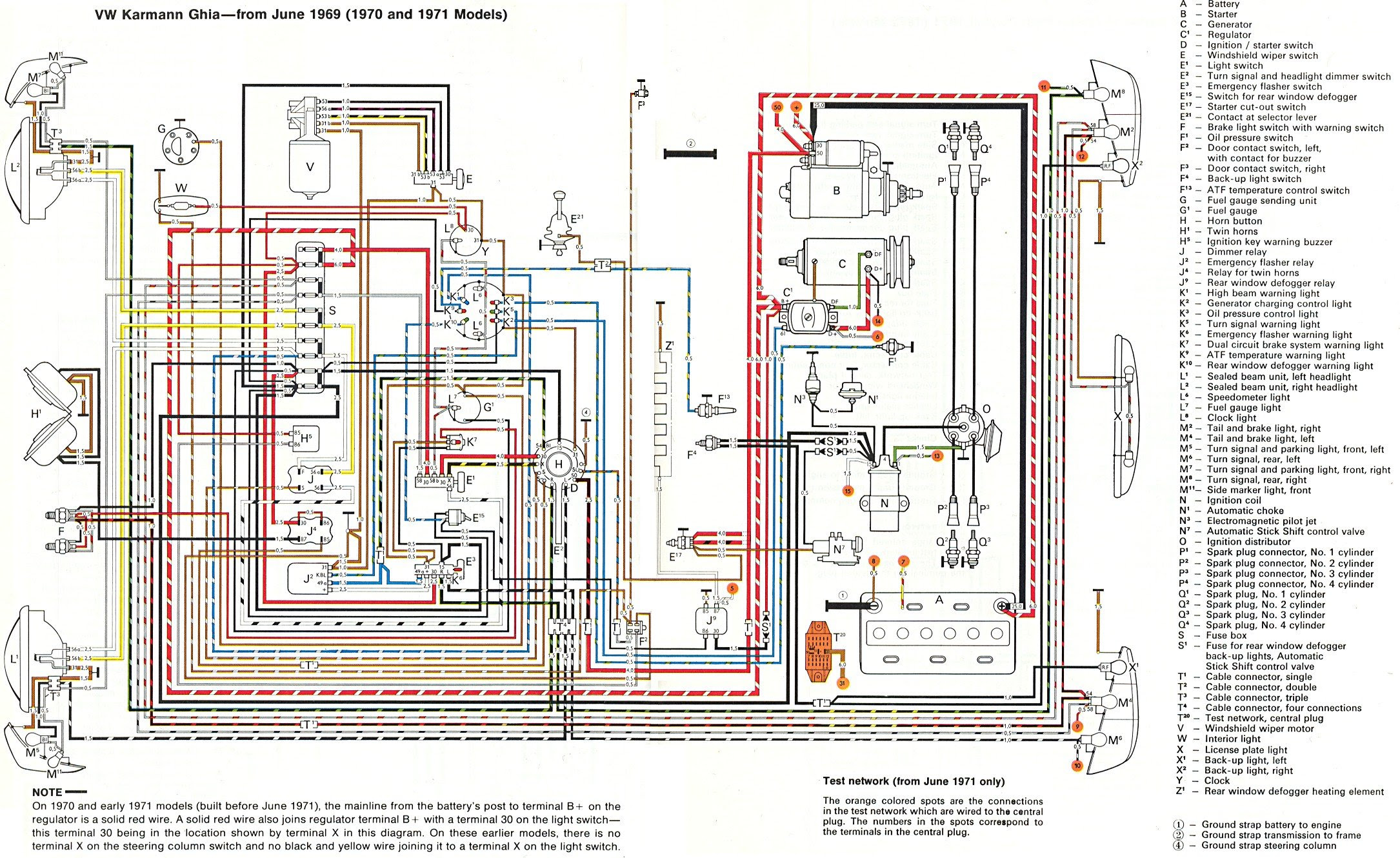 Ford Xr6 Fuse Box Diagram - Wiring Diagram