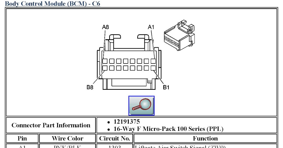 Gm Body Control Module Wiring Diagram - Atkinsjewelry