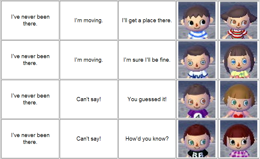 Color Hair Guide Acnl : Animal Crossing New Leaf Makeup Guide