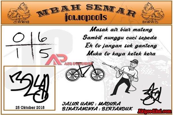 Syair Hk Mbah Semar 10 January 2021 Contempo