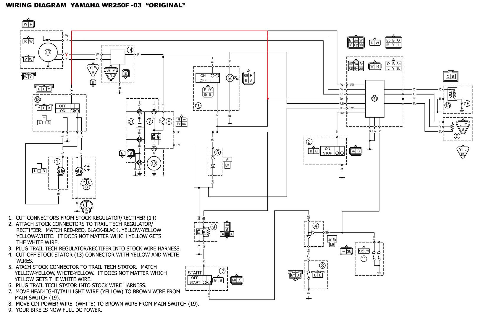 Load Trail Dump Trailer Wiring Diagram Wiring Diagram