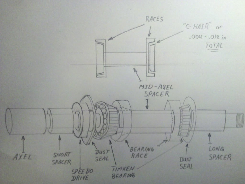 Harley Rear Wheel Assembly Diagram - General Wiring Diagram
