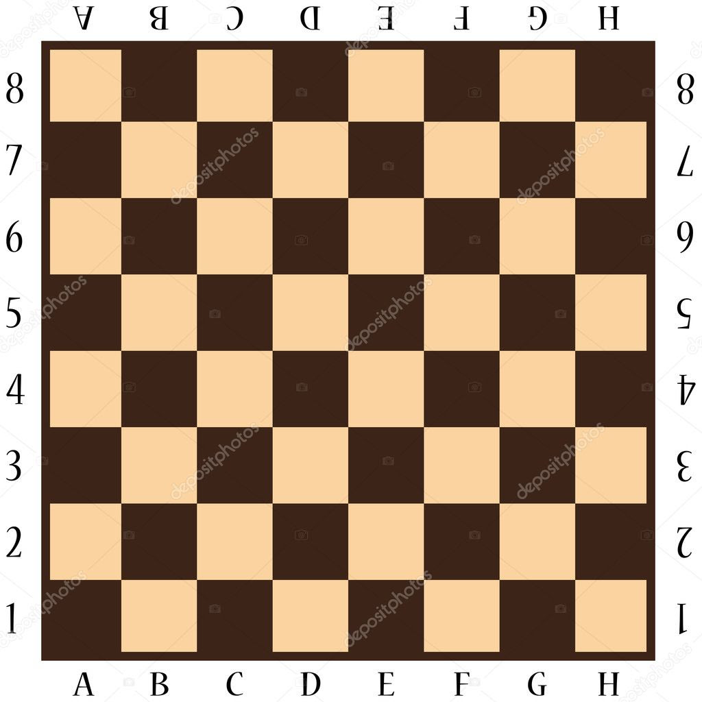 Resultado de imagen de tablero de ajedrez con letras y numeros