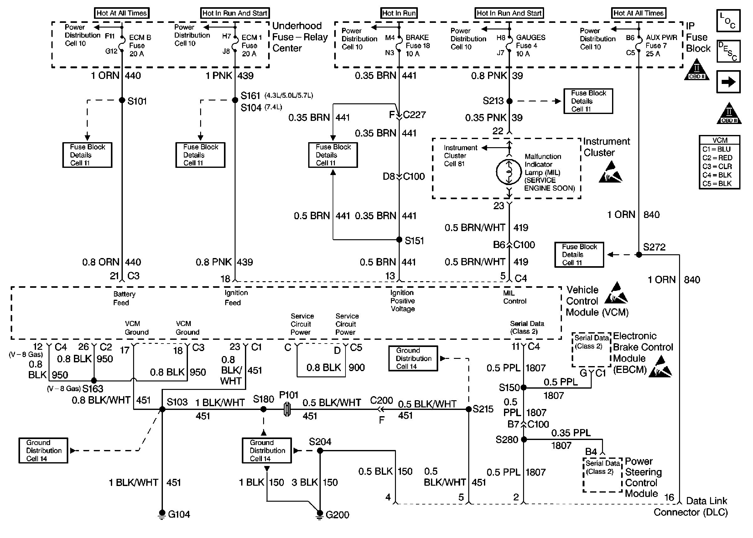 Chevy 5 7 Tbi Engine Diagram