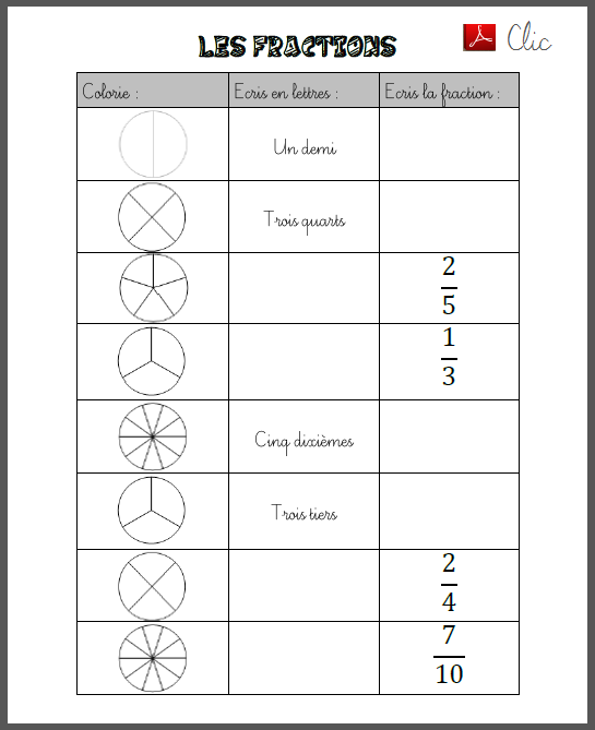 Exercices Sur Les Fractions à Imprimer Fraction Cm1 Exercice / Exercices de maths cm1 à imprimer gratuitement