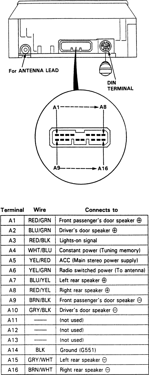 Clarion Cz109 Wiring Diagram from lh5.googleusercontent.com