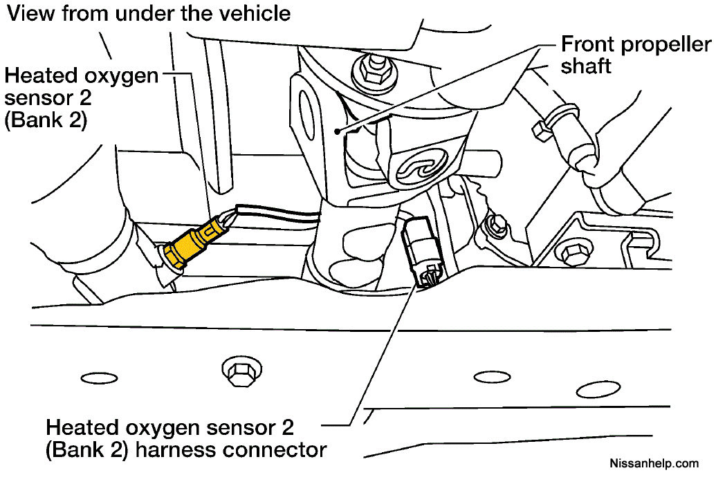 2000 Nissan Quest Fuse Box Diagram - Wiring Diagram Schemas