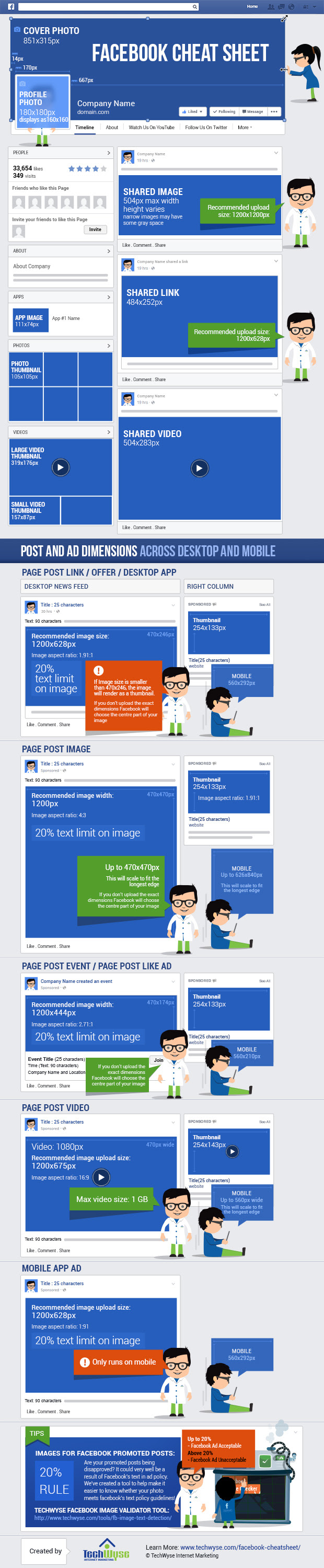 Facebook Cheat Sheet : Size and Dimensions