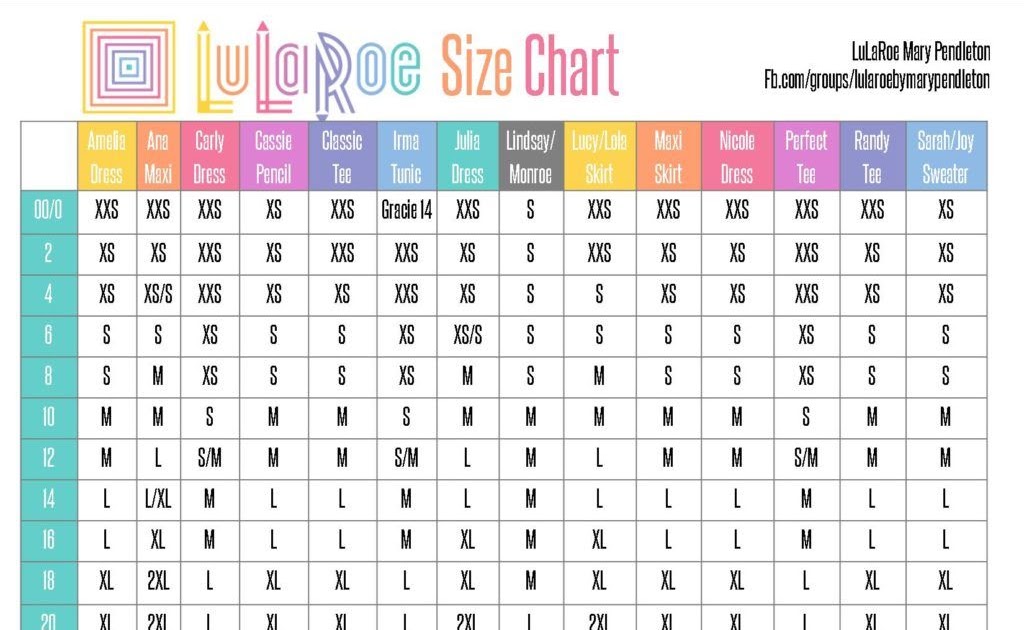 3x Size Chart Women's