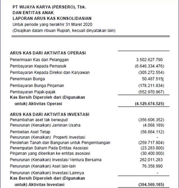 ☑ Contoh jurnal pajak 2017