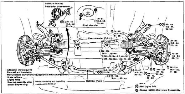 Toyota 4runner Front Suspension Diagram