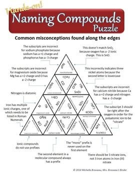 Naming Compounds Mixed Worksheet Answers - Blog Apex