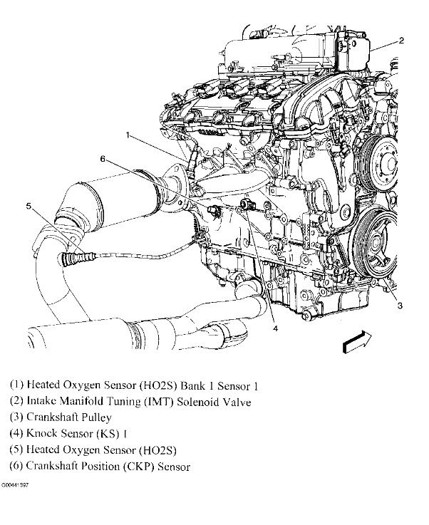 Gmc Acadium Engine Diagram - Wiring Diagram