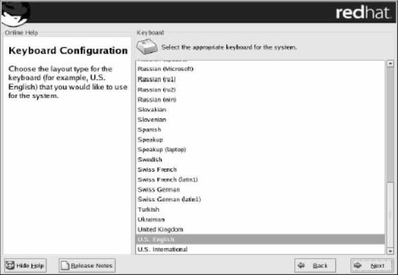 Kotak dialog konfigurasi keyboard