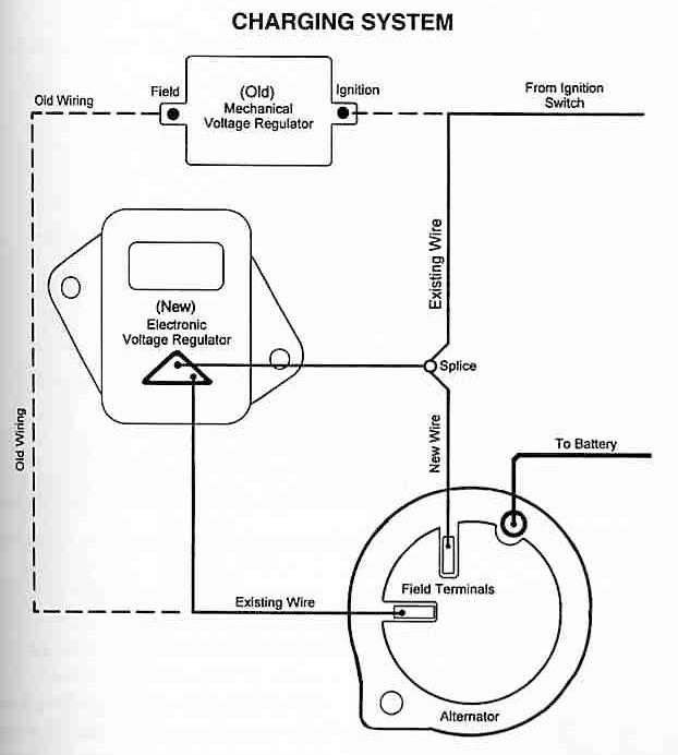 33 Dodge Electronic Ignition Wiring Diagram - Wiring Diagram Database