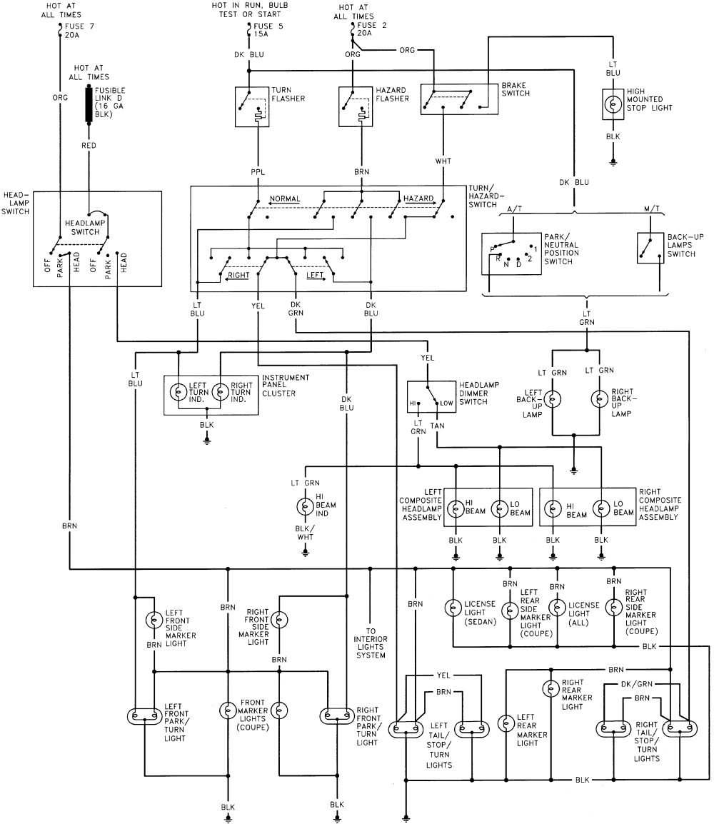94 Ford F 150 Ignition Module Wiring Diagram - Wiring Diagram Networks