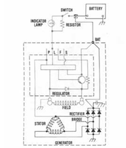 Delco Remy 35Si Alternator Wiring Diagram from lh5.googleusercontent.com