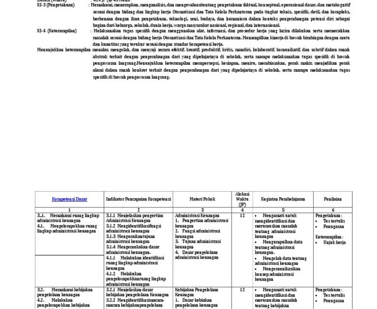 Rpp Administrasi Humas Dan Keprotokolan Kurikulum 2013