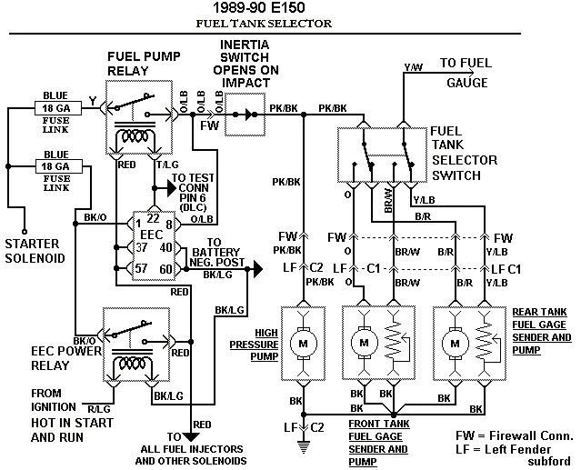 2004 F350 Wiring Schematics | schematic and wiring diagram