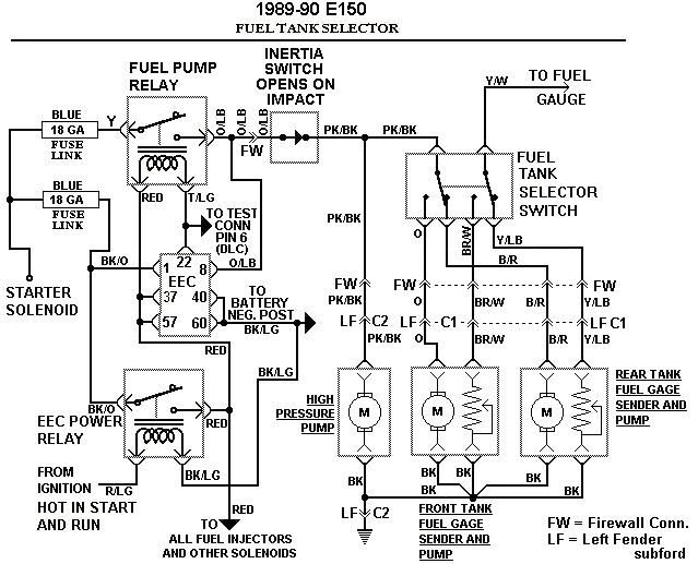 2004 F350 Wiring Schematics | schematic and wiring diagram