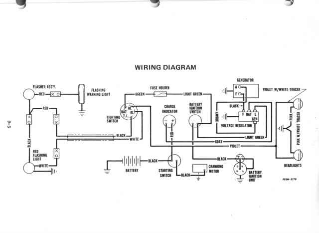 Farmall 656 Wiring Harnes - Wiring Diagram & Schemas