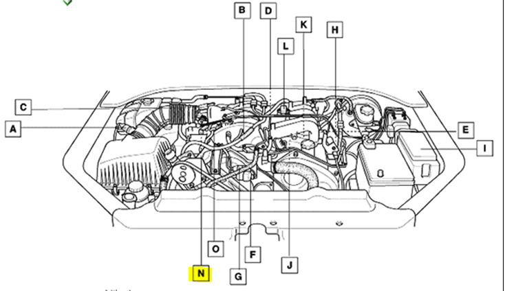 2006 Kia Spectra Automatic Transmission Wiring Diagram from lh5.googleusercontent.com