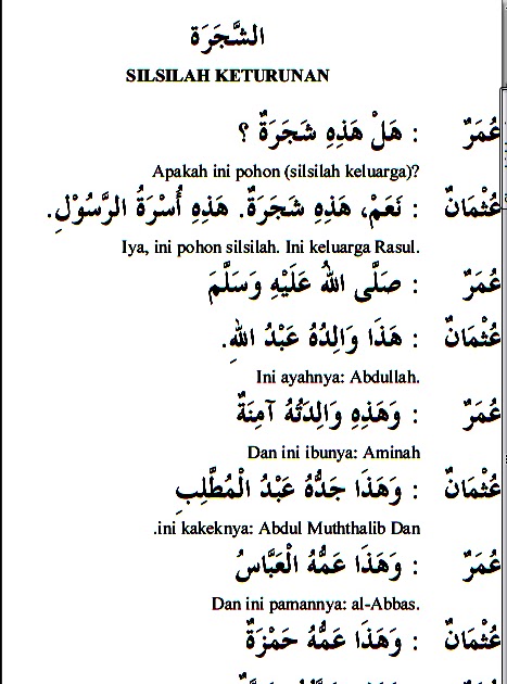 Lengkap Contoh Percakapan Bahasa Arab Tentang Fasilitas Umum Full Dengan Video Kosakata Bahasa Arab Terlengkap