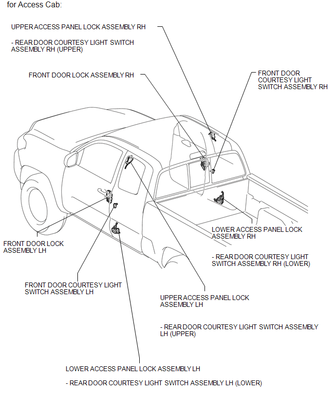 27 toyota tacoma parts diagram wiring database 2020 Air Injection System 