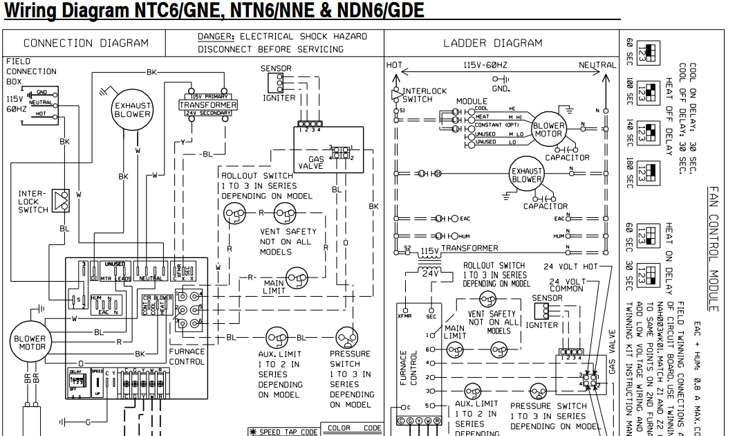 Wiring Diagram For House