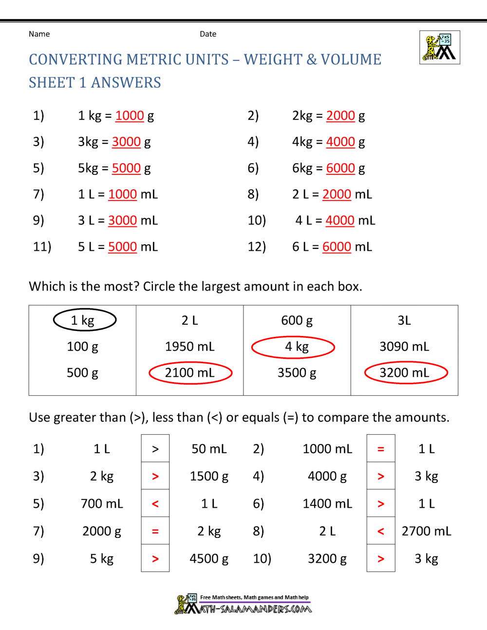 30 Metric System Worksheet Answers - Worksheet Resource Plans
