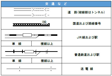地図 記号 工場