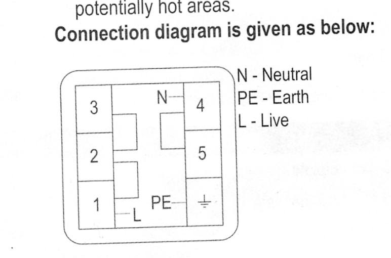 Wiring Diagram Zanussi Oven - Home Wiring Diagram